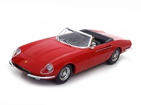 Ferrari 365 California Spyder 1966 Image 1